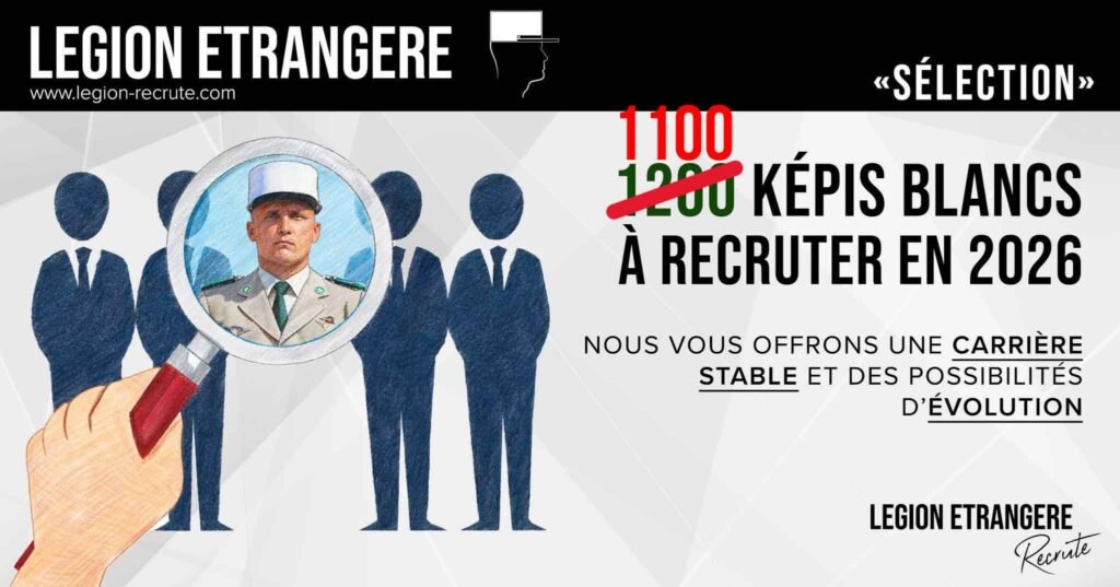 Illustration showing the French Foreign Legion selection process with “1,100 recruits to be selected in 2026” highlighted