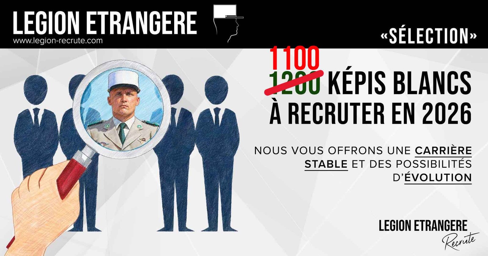Illustration showing the French Foreign Legion selection process with “1,100 recruits to be selected in 2026” highlighted